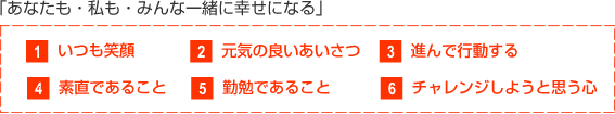 1.いつも笑顔 2.元気の良いあいさつ 3.進んで行動する 4.素直であること 5.勤勉であること 6.チャレンジしようと思う心